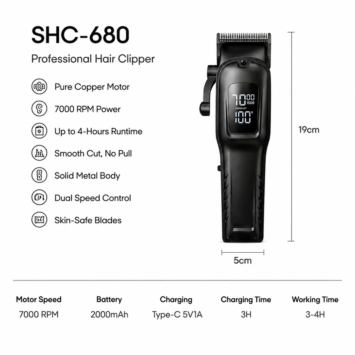 Syinix SHC-680 - Smooth Cut No Pull Precision Blades