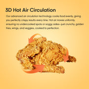 SYINIX AIR FRYER-SAIF75E