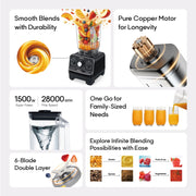 SYINIX MEGA CRUSHER BLENDER - SBL15U1