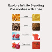 SYINIX MEGA CRUSHER BLENDER - SBL15U1