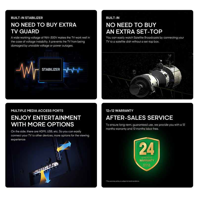 SYINIX 43'' FRAMELESS SMART TV 43S65