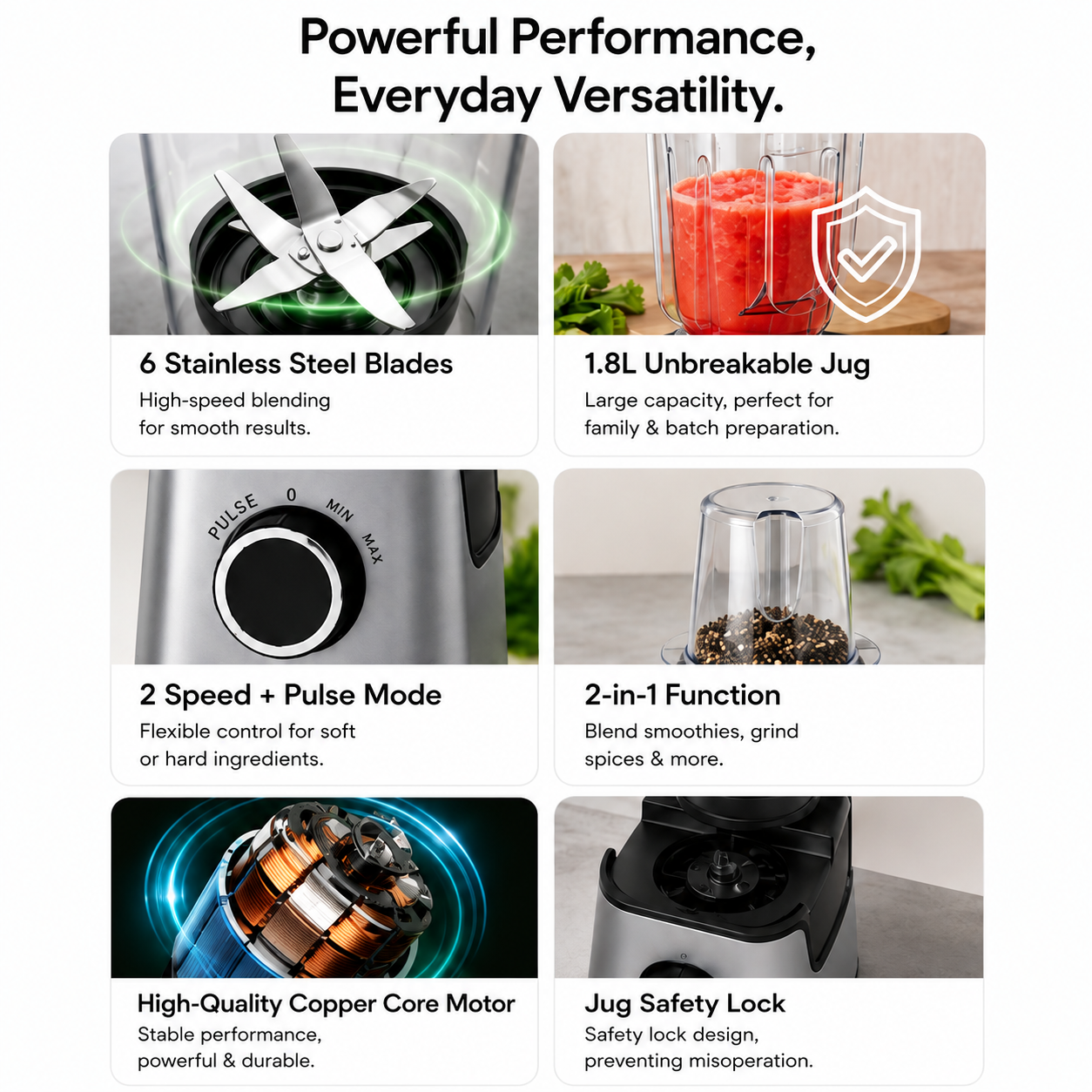 Syinix PowerMix 2-in-1 Blender SBL65E1 – 650W Blender & Grinder with Turbo Function