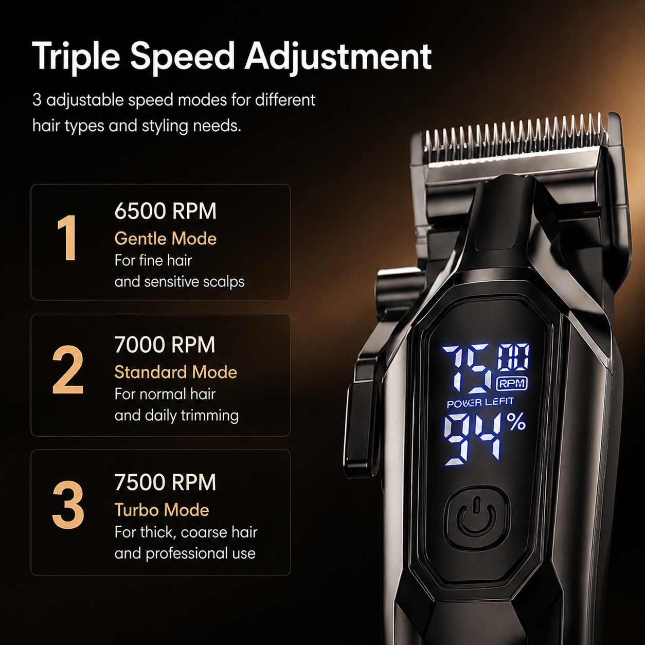 Syinix SHC-780 - Features and Specifications