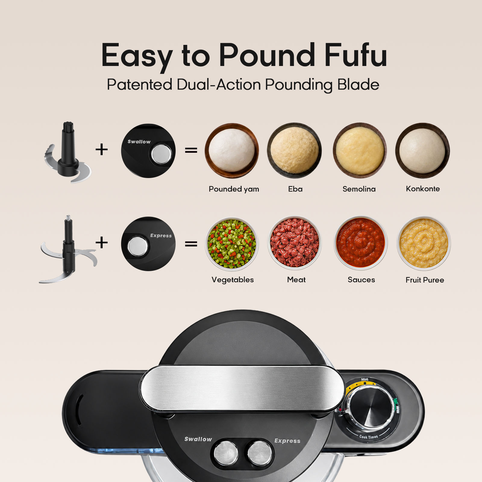 ALL PURPOSE SYINIX SWALLOW MAKER ECO PLUS 6L | AUTOMATIC FUFU MACHINE