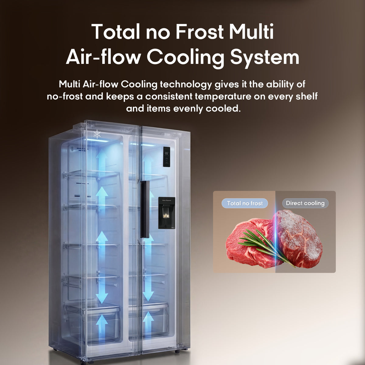 Syinix FD460SBWS GrandCool 460L Side-by-Side Fridge with Water Dispenser