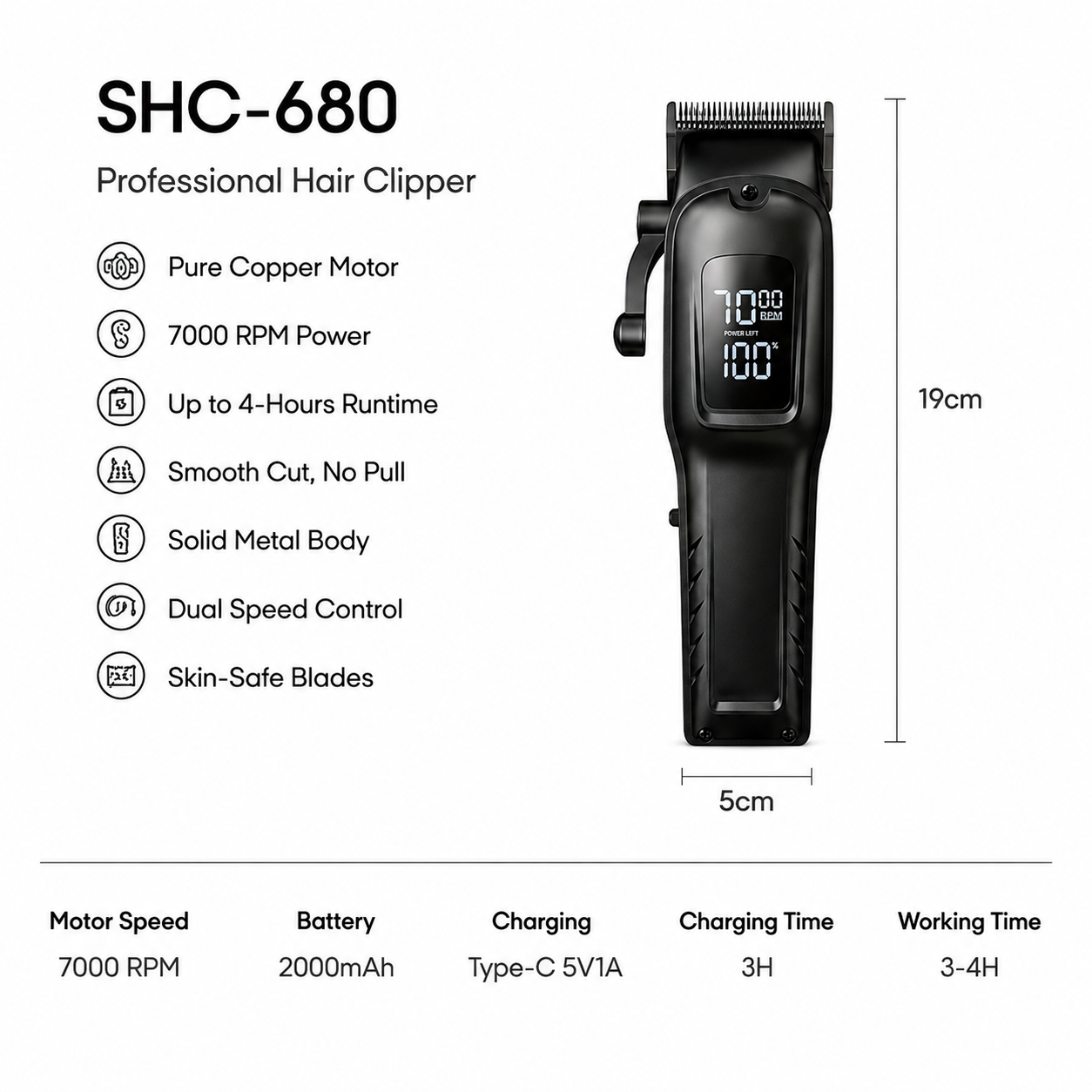 Syinix SHC-680 - Smooth Cut No Pull Precision Blades