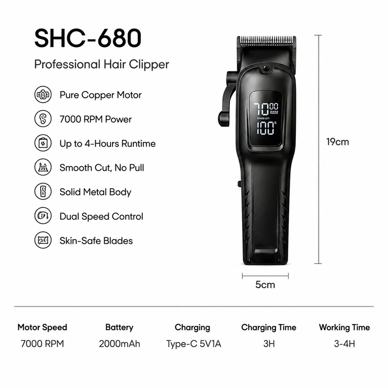 Syinix SHC-680 - Smooth Cut No Pull Precision Blades