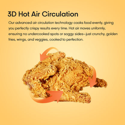 SYINIX AIR FRYER-SAIF75E