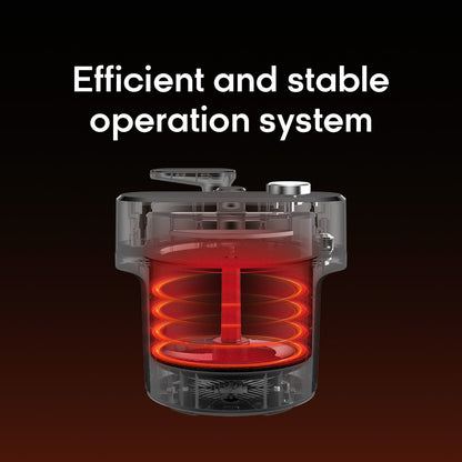 SYINIX ALL PURPOSE SWALLOW MAKER