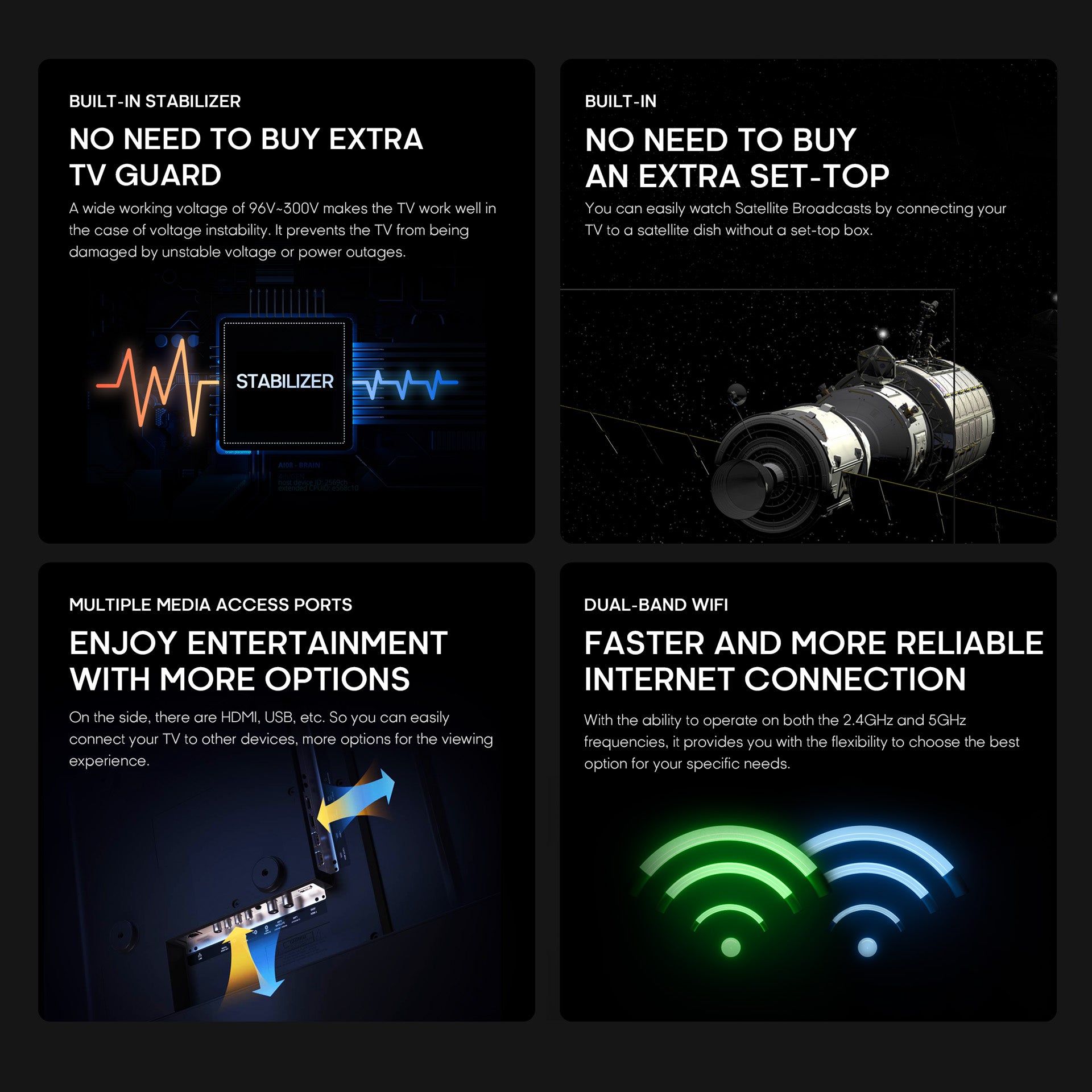 SYINIX 65'' FRAMELESS QLED 4K GOOGLE TV 65Q61